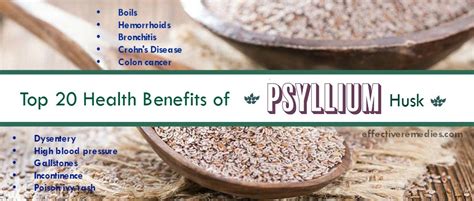 Top 20 Health Benefits Of Psyllium Husk – Its Uses & Side Effects