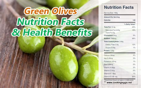 Olives Nutrition Facts and Health Benefits - CookingEggs