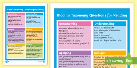 Bloom's Taxonomy Questions for Reading (Teacher-Made)