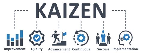 icono kaizen - ilustración vectorial . kaizen, mejora, calidad, avance ...