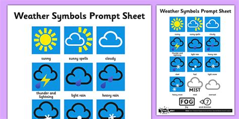 Weather Symbols Activity Sheet - weather, weather symbols