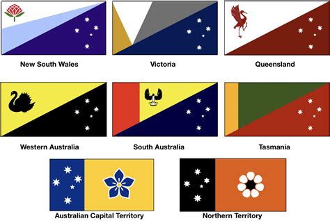 All flags of Australia’s states and territories redesigned : r/vexillology