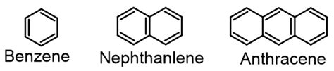 Aromatic Hydrocarbons- Benzene | NEB Grade 11 Notes | Organic Chemistry ...