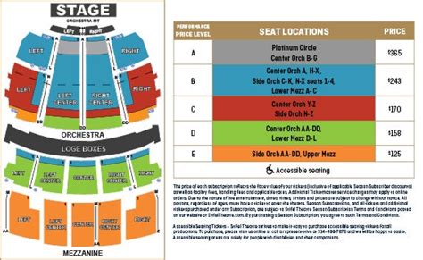 How To Order | Stifel Theatre