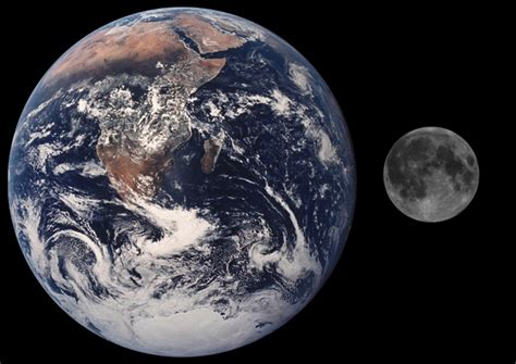 Moon Compared to Earth