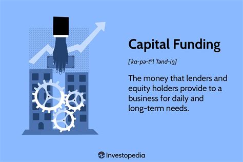 Capital Funding: What Is It & How Does It Work?