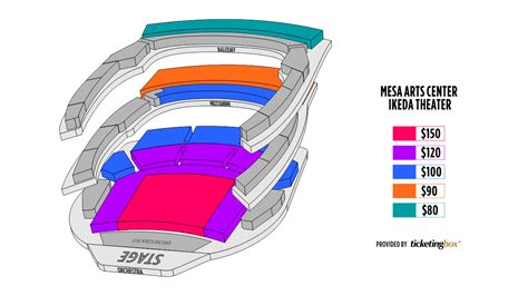 Mesa Ikeda Theater at Mesa Arts Center Seating Chart (English) | Shen Yun Performing Arts