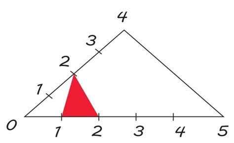 geometry - Area of sub-triangle inside a triangle - Mathematics Stack ...