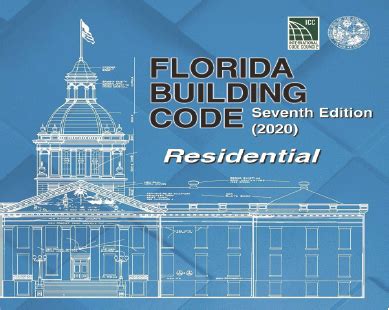 2020 Florida Advanced Building Code: Residential - Significant Changes ...