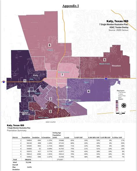 Katy ISD urged to adopt single-member districts | Katy Times