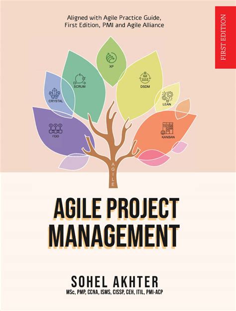 Agile Project Management | Agile Alliance