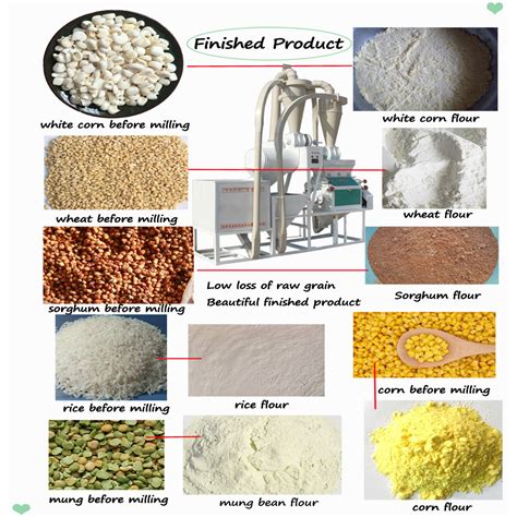 Wheat flour mill Long service life - Guangzhou Shining Equipments