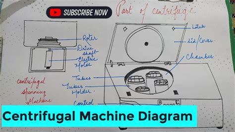 centrifugal machine diagram| centrifuge | #youtube #structure #diagram #art #drawing #centrifuge ...