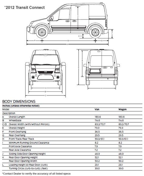 ford transit connect interior dimensions | Brokeasshome.com