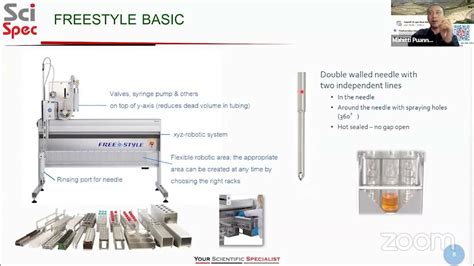 Sample Preparation of Perfluoroalkyl and Polyfluoroalkyl Substances (PFAS) in Water analysis ...