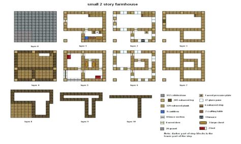 Minecraft Small House Blueprints