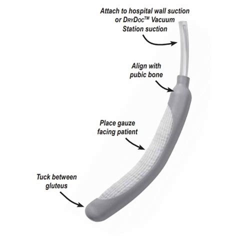 PureWick Female External Catheter