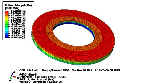 Disc Spring Manufacturer | Stacking Disc Springs | Raleigh Spring