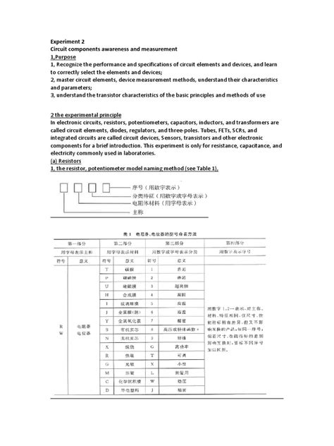 Experiment 2 Circuit Components Awareness and Measurement | PDF ...