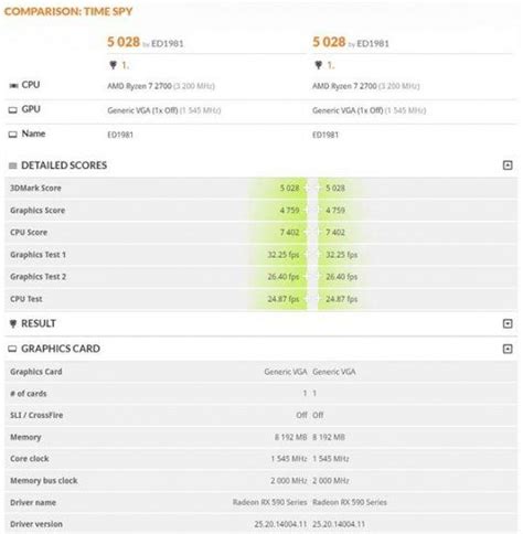 AMD Radeon RX 590 Release Date And Pricing Leaked