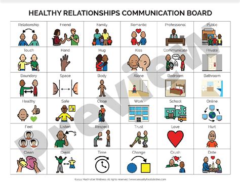 Healthy Relationships Communication Boards - Mad Hatter Wellness