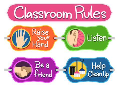 Classroom Posters: The Universal Tool for Educational and Decorative Purposes – PrintMePoster ...