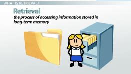 Memory Retrieval Definition, Types & Examples | Study.com