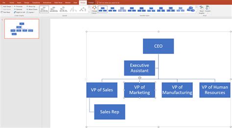 How to Make an Org Chart in PowerPoint | Lucidchart