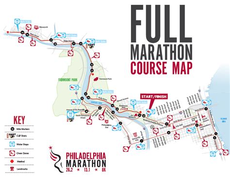 Philadelphia Marathon recap and map | Marathon, Marathon prep, Philly marathon