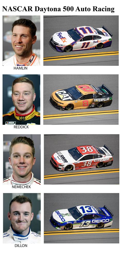 PHOTOS: Starting lineup for Sunday’s Daytona 500 | WBTW