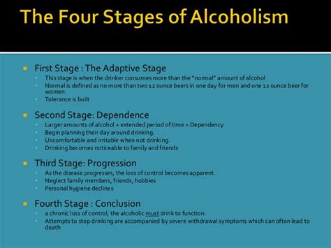 Alcoholism - MindAuthor