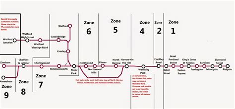 London Connected: The Croxley Rail Link Project