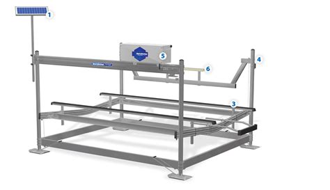 Shorestation Boat Lift Cable Diagram - Wiring Site Resource
