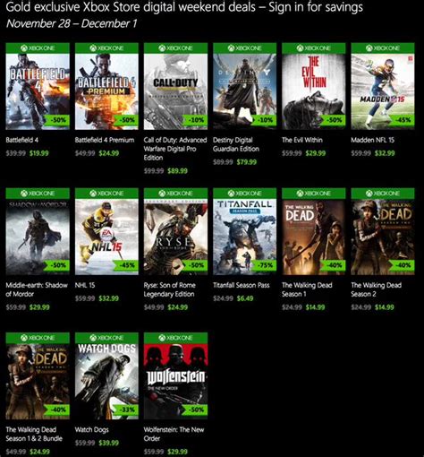 Cyber Monday Xbox One, Xbox 360 & Games deals: Amazon, Walmart, MS ...