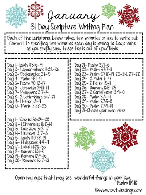 Sweet Blessings: January Scripture Writing Plan 2016