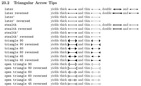 Double-headed arrows - TeX - LaTeX Stack Exchange