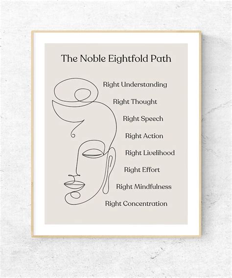 The Eightfold Path Poster a Digital Downloadable Poster Beige - Etsy