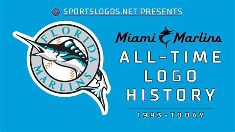 Miami Marlins Logo History: 1993-2020 - YouTube