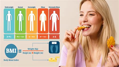 Study Reveals How People With Low BMI Have Faster Metabolism and Eat Less