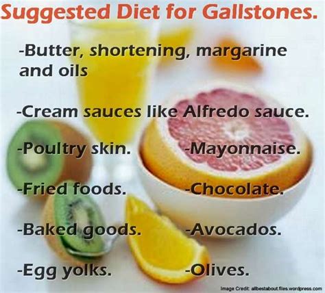 What are Gallstones? Causes, Treatment and Prevention