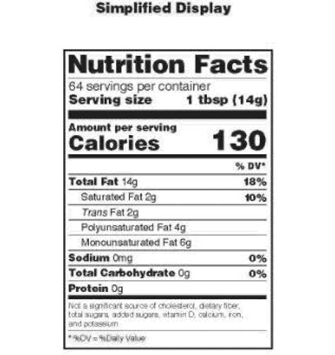 29 Blank Nutrition Label Template Word - Labels Ideas For You