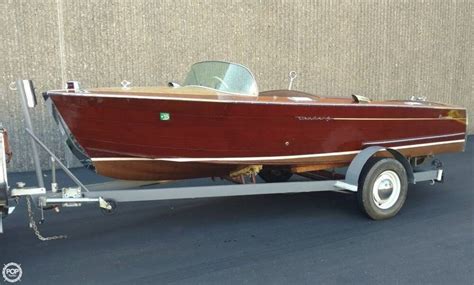 Century boats for sale - boats.com