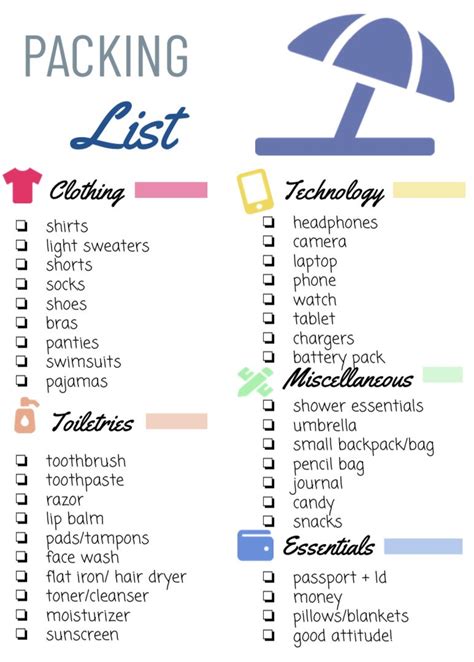 Packing List Idea | Beach trip packing, Packing tips for travel ...