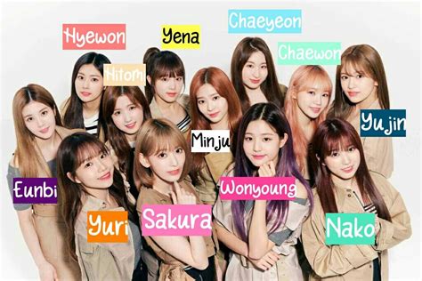 izone names | Iz*one ot12, Korean girl, Iz one