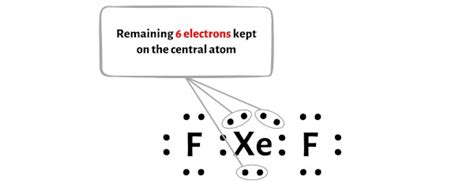 XeF2 Lewis Structure in 5 Steps (With Images)