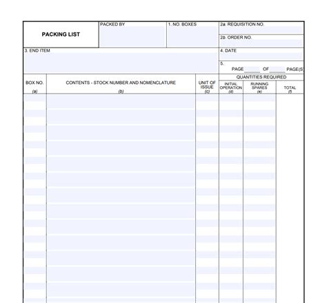 DD Form 1750. Packing List | Forms - Docs - 2023