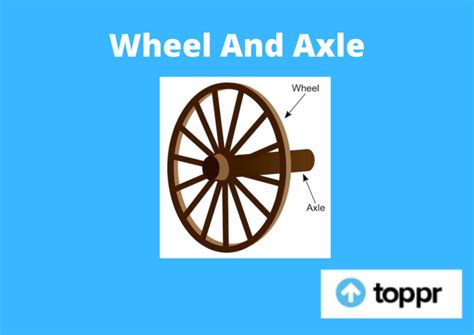 Wheel And Axle: Definition, Mechanical Advantage, Working and Examples