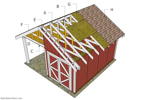 diy porch roof construction - Renae Barr