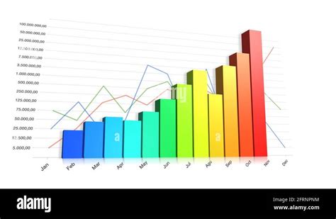 Stock market success animation with bar chart Stock Video Footage - Alamy