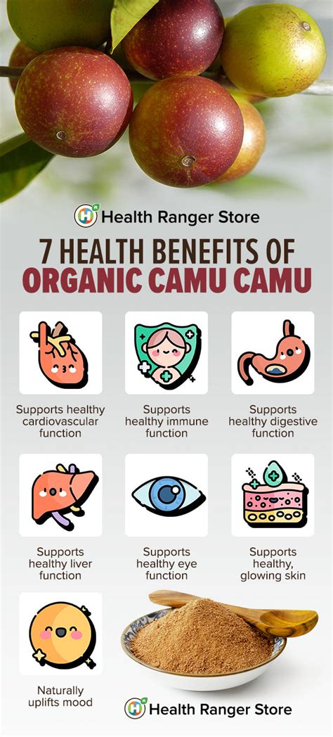 Here’s the science behind the incredible health benefits of organic ca ...